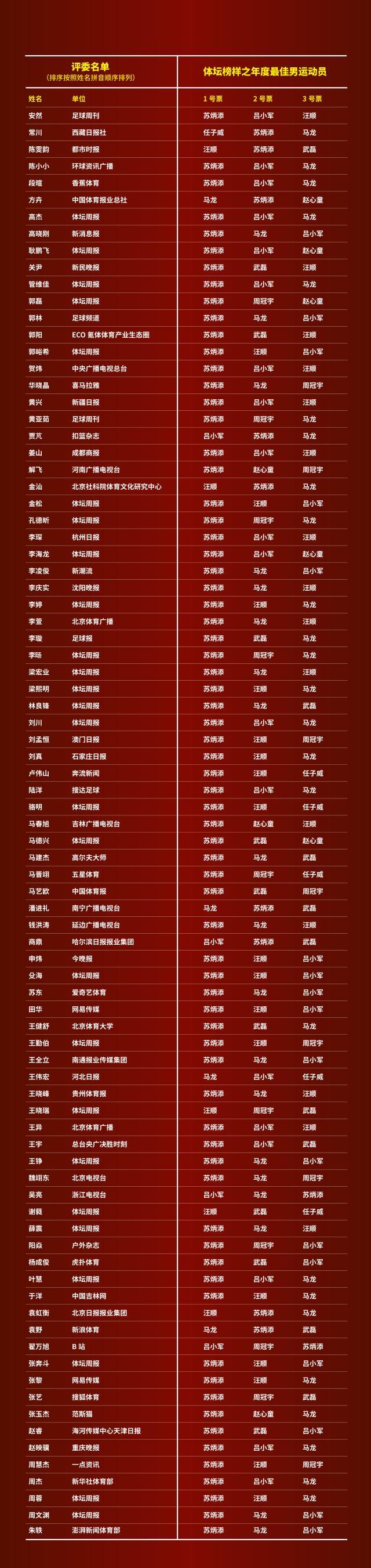 大表格红底1.jpg