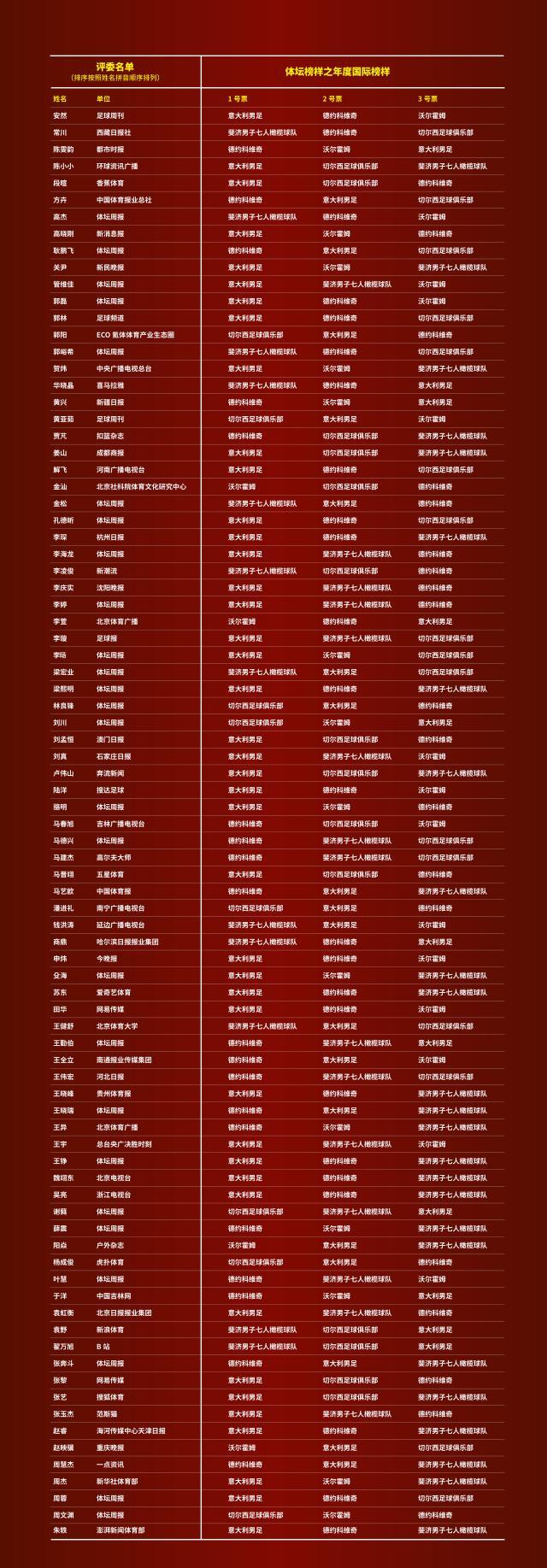 大表格红底4.jpg